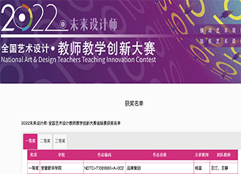 喜报丨我校艺术学院教师在未来设计师•全国艺术设计教师教学创新大赛安徽赛区中喜获一、二等奖